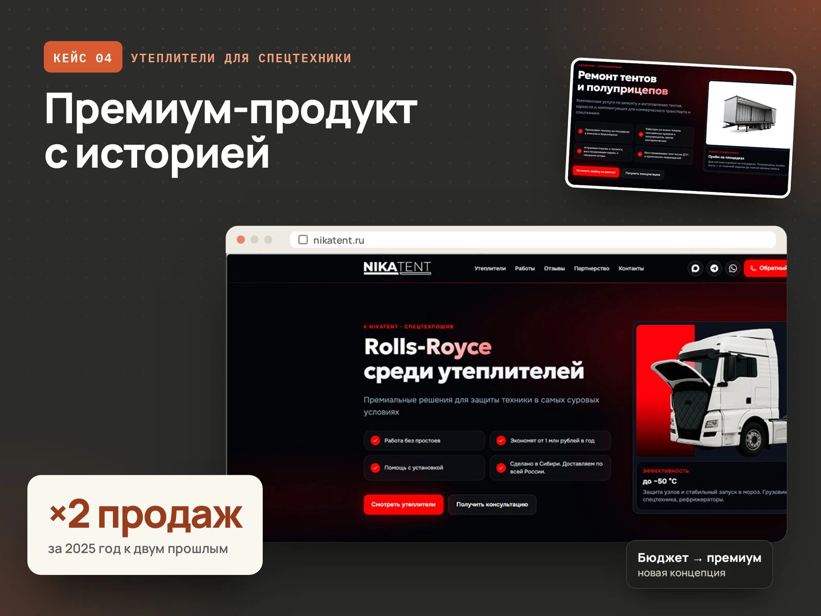 Кейс: утеплители для спецтехники NikaTent